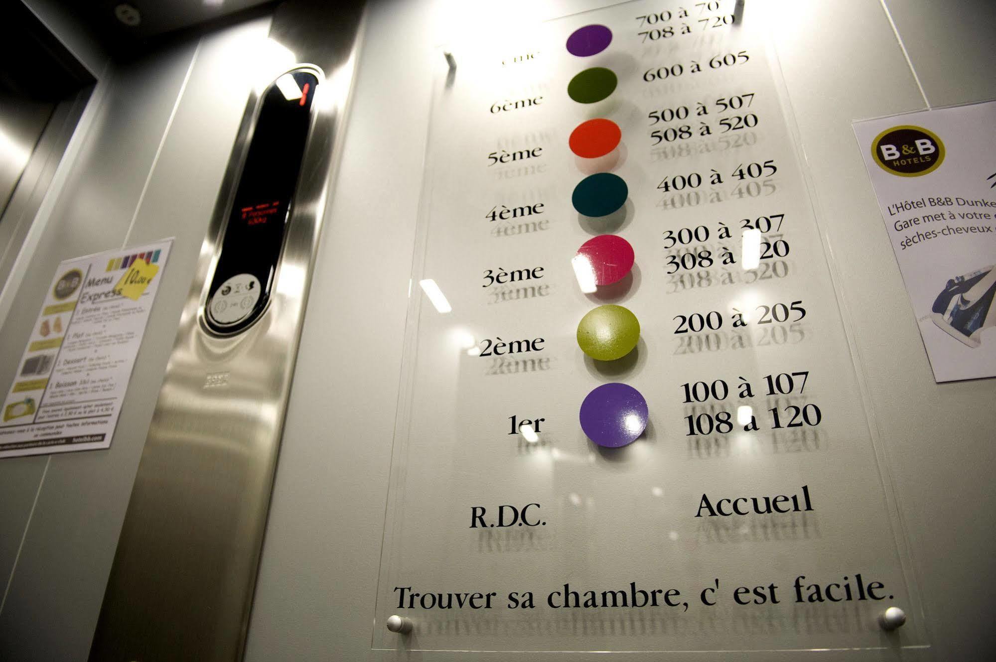 Hotel Ouest Villejean 2*